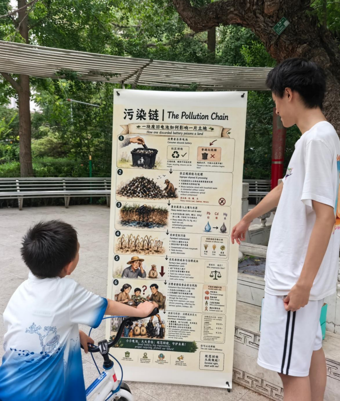Daniel presenting the Battery-to-Soil Pollution Chain poster at a community outreach event