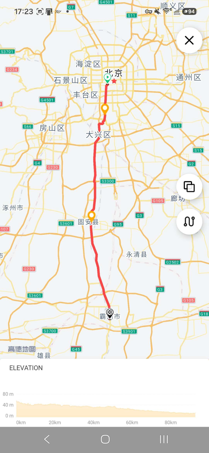 Beijing to Bazhou route map and elevation profile